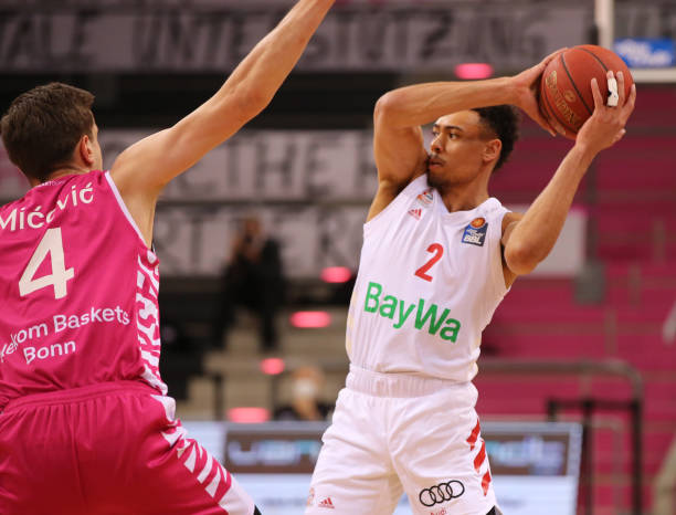 表现的重要 表现的重要